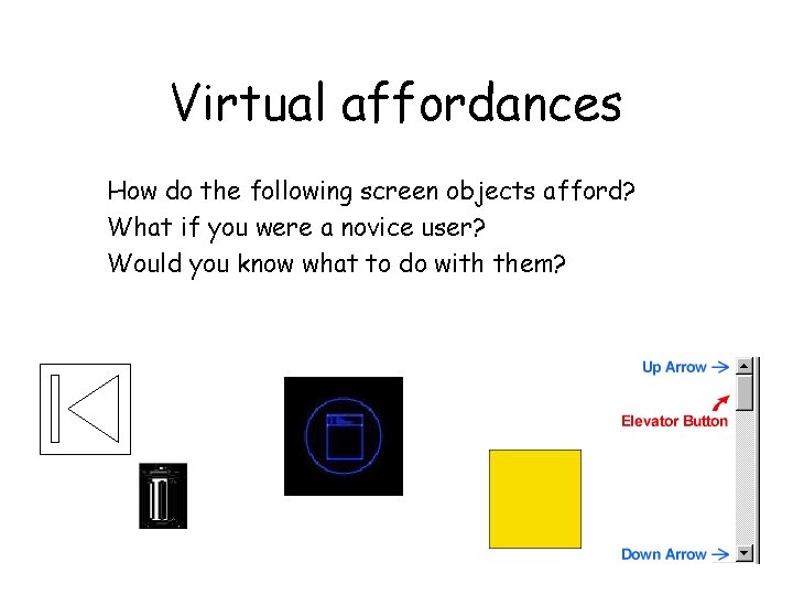 Virtual affordances How do the following screen objects afford? What if you were a