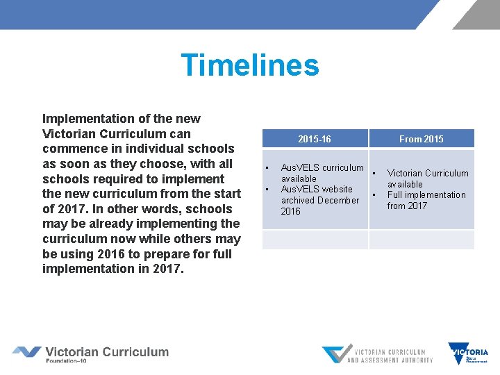 Timelines Implementation of the new Victorian Curriculum can commence in individual schools as soon