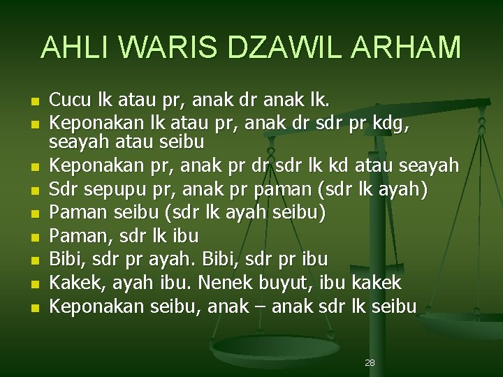 AHLI WARIS DZAWIL ARHAM n n n n n Cucu lk atau pr, anak