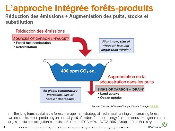 L’approche intégrée forêts-produits Réduction des émissions + Augmentation des puits, stocks et substitution «