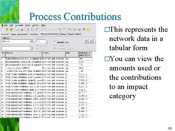 Process Contributions �This represents the network data in a tabular form �You can view