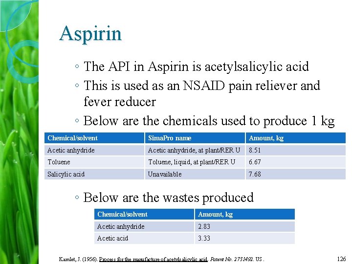 Aspirin ◦ The API in Aspirin is acetylsalicylic acid ◦ This is used as