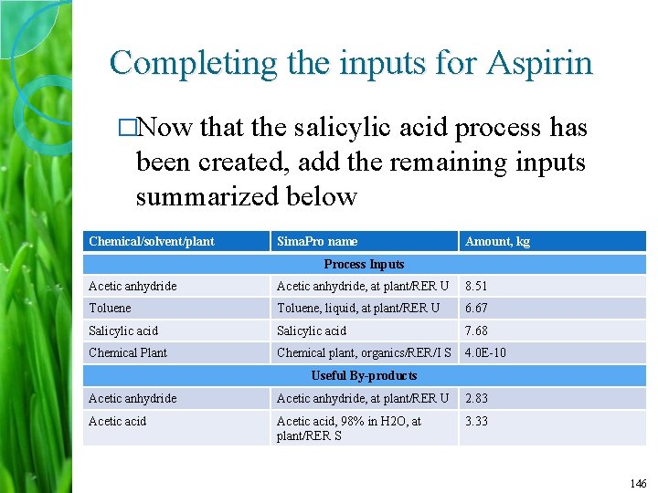 Completing the inputs for Aspirin �Now that the salicylic acid process has been created,