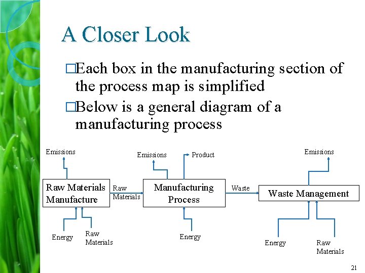 A Closer Look �Each box in the manufacturing section of the process map is