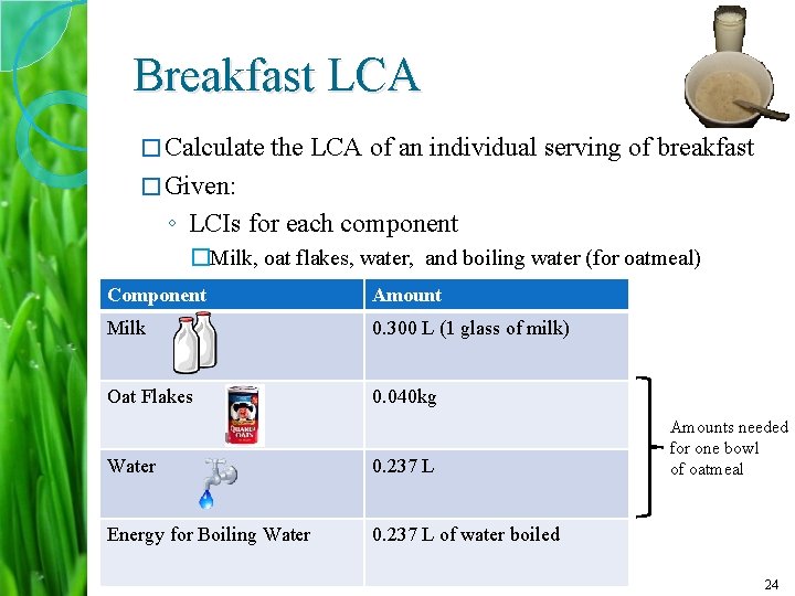 Breakfast LCA � Calculate the LCA of an individual serving of breakfast � Given: