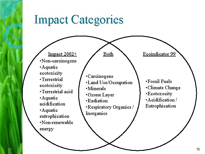 Impact Categories Impact 2002+ • Non-carcinogens • Aquatic ecotoxicity • Terrestrial acid • Aquatic