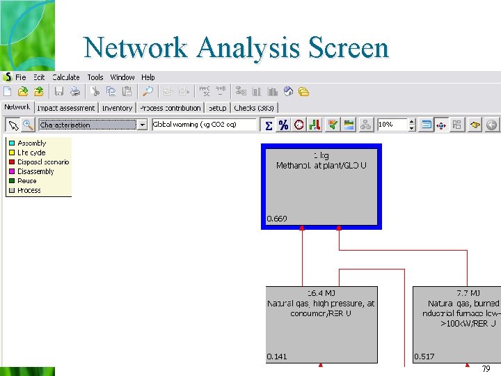 Network Analysis Screen 79 