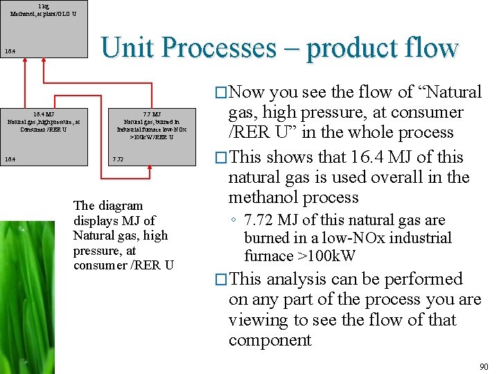 1 kg Methanol, at plant/GLO U Unit Processes – product flow 16. 4 �Now