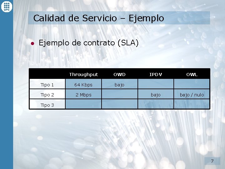 Calidad de Servicio – Ejemplo l Ejemplo de contrato (SLA) Throughput OWD Tipo 1 Calidad de Servicio – Ejemplo l Ejemplo de contrato (SLA) Throughput OWD Tipo 1