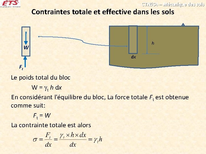 CTN 504 – Mécanique des sols Contraintes totale et effective dans les sols h