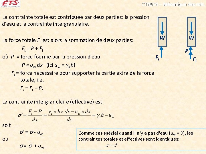 CTN 504 – Mécanique des sols La contrainte totale est contribuée par deux parties: