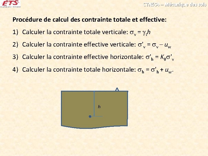 CTN 504 – Mécanique des sols Procédure de calcul des contrainte totale et effective: CTN 504 – Mécanique des sols Procédure de calcul des contrainte totale et effective: