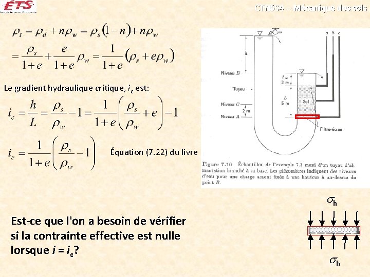 CTN 504 – Mécanique des sols Le gradient hydraulique critique, ic est: Équation (7.