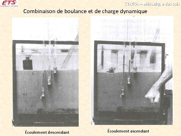 CTN 504 – Mécanique des sols Combinaison de boulance et de charge dynamique Écoulement