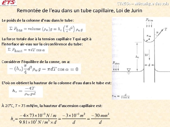 CTN 504 – Mécanique des sols Remontée de l'eau dans un tube capillaire, Loi CTN 504 – Mécanique des sols Remontée de l'eau dans un tube capillaire, Loi