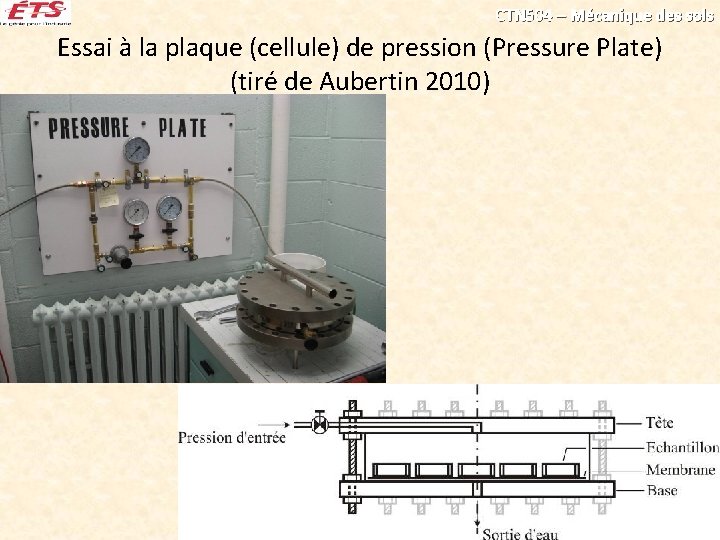 CTN 504 – Mécanique des sols Essai à la plaque (cellule) de pression (Pressure