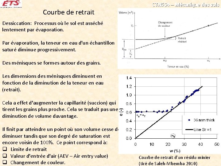 Courbe de retrait CTN 504 – Mécanique des sols Dessiccation: Processus où le sol