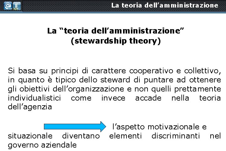 La teoria dell’amministrazione La “teoria dell’amministrazione” (stewardship theory) Si basa su principi di carattere