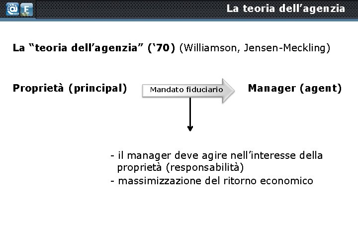 La teoria dell’agenzia La “teoria dell’agenzia” (‘ 70) (Williamson, Jensen-Meckling) Proprietà (principal) Mandato fiduciario