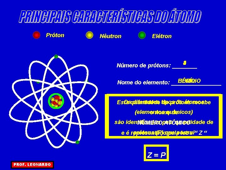 Próton Nêutron Elétron 5 4 2 Número de prótons: ____ BORO BERÍLIO HÉLIO Nome Próton Nêutron Elétron 5 4 2 Número de prótons: ____ BORO BERÍLIO HÉLIO Nome