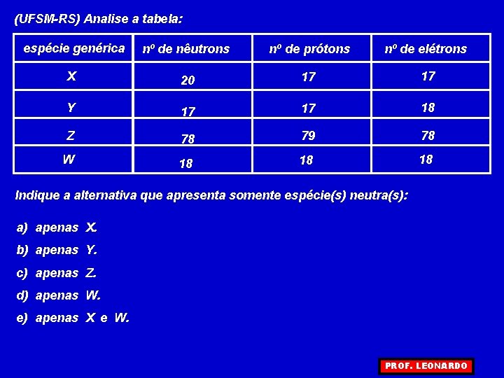 (UFSM-RS) Analise a tabela: espécie genérica nº de nêutrons nº de prótons nº de (UFSM-RS) Analise a tabela: espécie genérica nº de nêutrons nº de prótons nº de