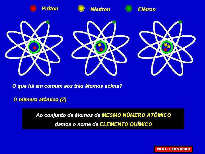 Próton Nêutron Elétron O que há em comum aos três átomos acima? O número Próton Nêutron Elétron O que há em comum aos três átomos acima? O número