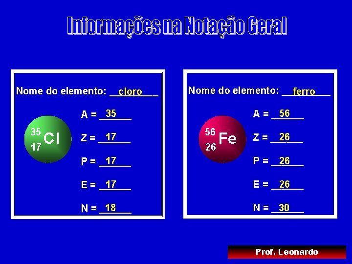 Nome do elemento: _____ cloro Nome do elemento: _____ ferro 35 A = ______ Nome do elemento: _____ cloro Nome do elemento: _____ ferro 35 A = ______