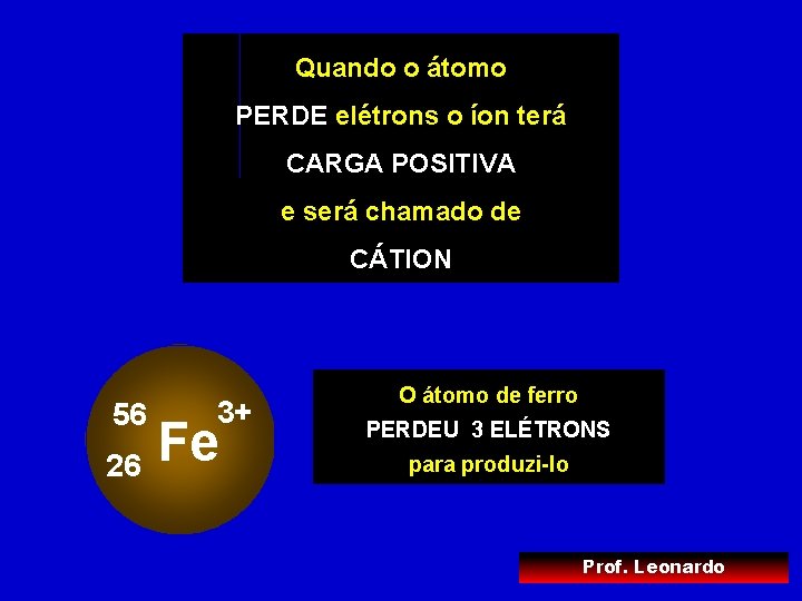 Quando o átomo PERDE elétrons o íon terá CARGA POSITIVA e será chamado de Quando o átomo PERDE elétrons o íon terá CARGA POSITIVA e será chamado de