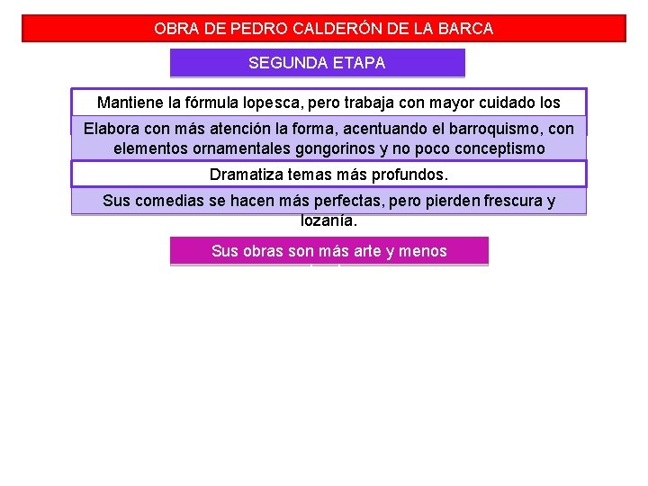 OBRA DE PEDRO CALDERÓN DE LA BARCA SEGUNDA ETAPA Mantiene la fórmula lopesca, pero