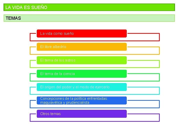 LA VIDA ES SUEÑO TEMAS La vida como sueño El libre albedrío El tema