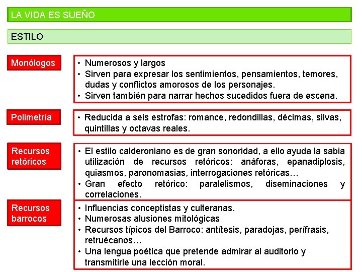 LA VIDA ES SUEÑO ESTILO Monólogos • Numerosos y largos • Sirven para expresar