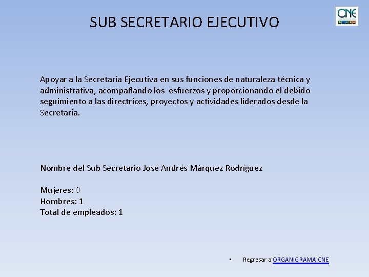 SUB SECRETARIO EJECUTIVO Apoyar a la Secretaría Ejecutiva en sus funciones de naturaleza técnica