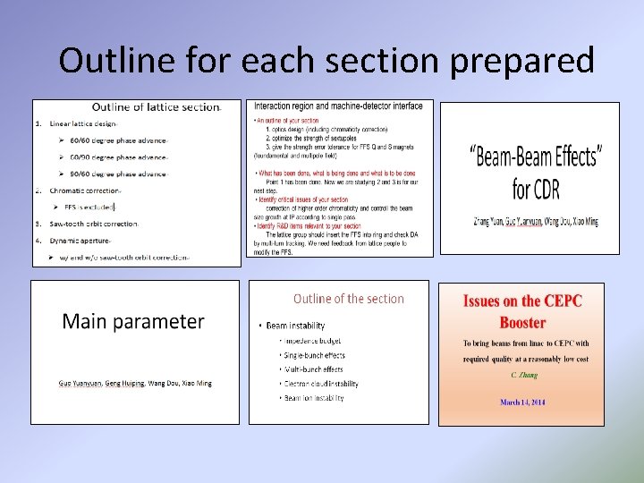 Outline for each section prepared 