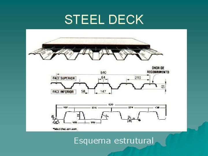 STEEL DECK Esquema estrutural 