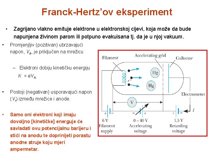 Franck-Hertz’ov eksperiment • • Zagrijano vlakno emituje elektrone u elektronskoj cijevi, koja može da