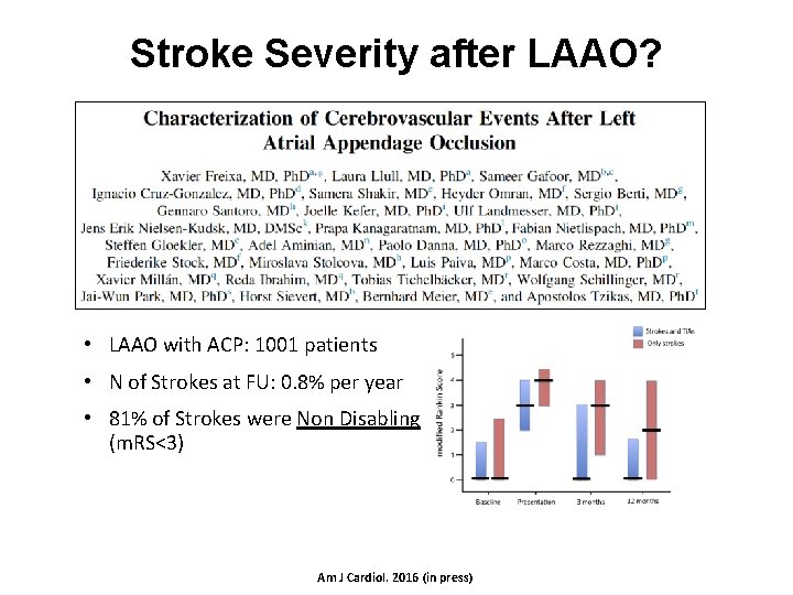 Stroke Severity after LAAO? • LAAO with ACP: 1001 patients • N of Strokes