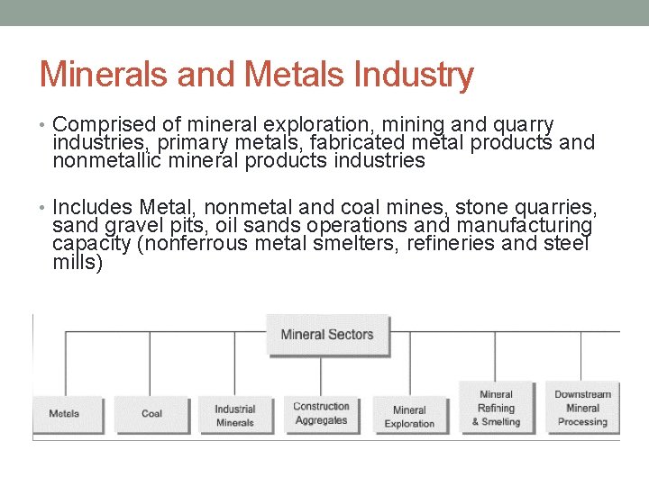 Minerals and Metals Industry • Comprised of mineral exploration, mining and quarry industries, primary