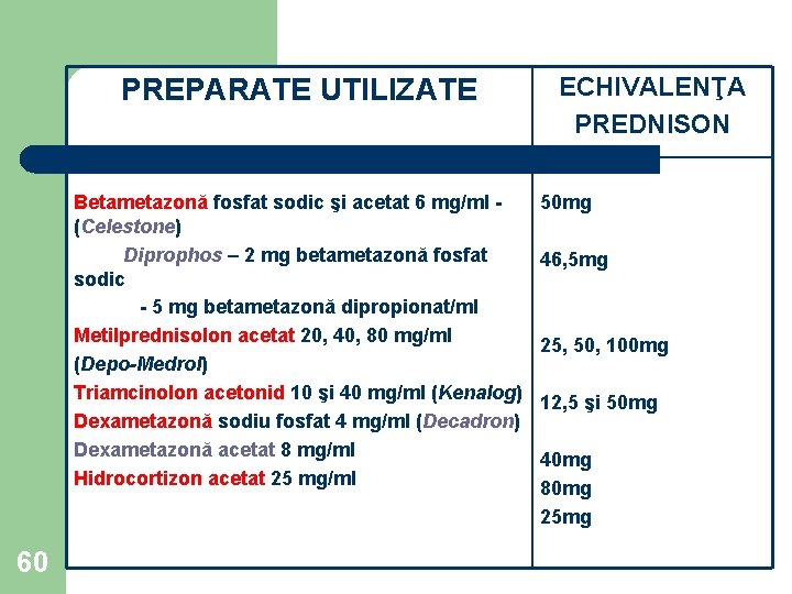 PREPARATE UTILIZATE Betametazonă fosfat sodic şi acetat 6 mg/ml (Celestone) Diprophos – 2 mg