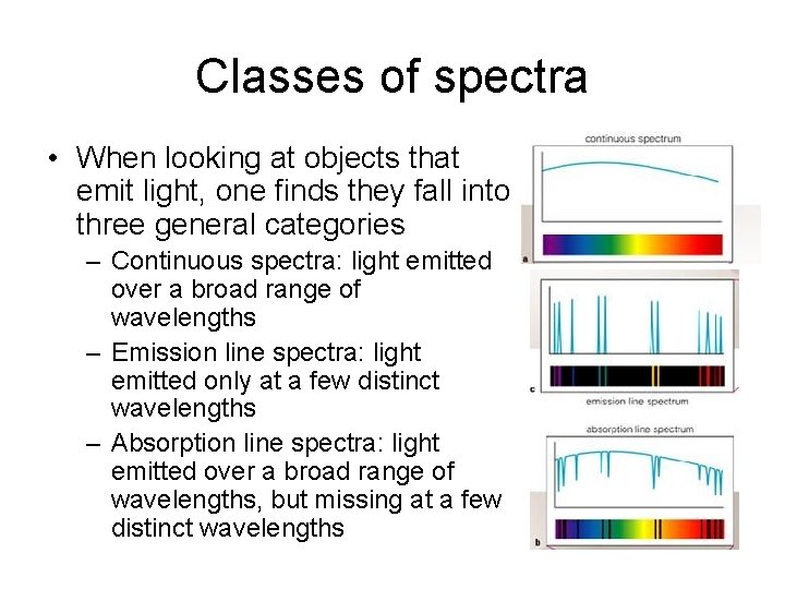 Classes of spectra • When looking at objects that emit light, one finds they