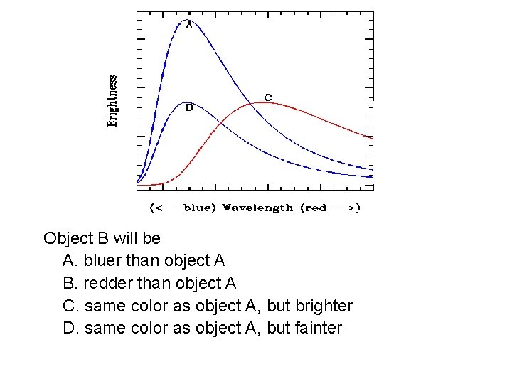 Object B will be A. bluer than object A B. redder than object A