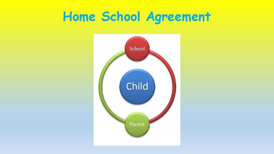 Home School Agreement Home School Agreement
