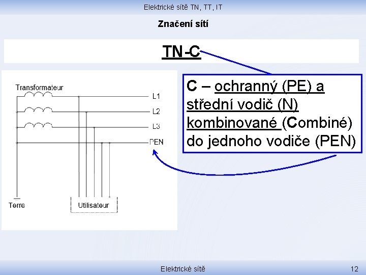 Elektrické sítě TN, TT, IT Značení sítí TN-C C – ochranný (PE) a střední