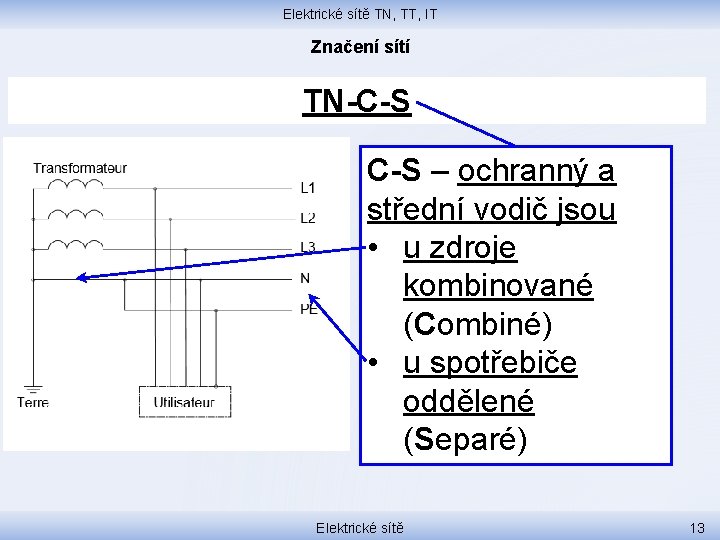 Elektrické sítě TN, TT, IT Značení sítí TN-C-S – ochranný a střední vodič jsou