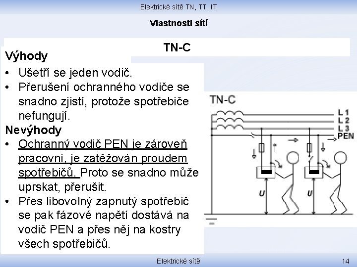 Elektrické sítě TN, TT, IT Vlastnosti sítí TN-C Výhody • Ušetří se jeden vodič.