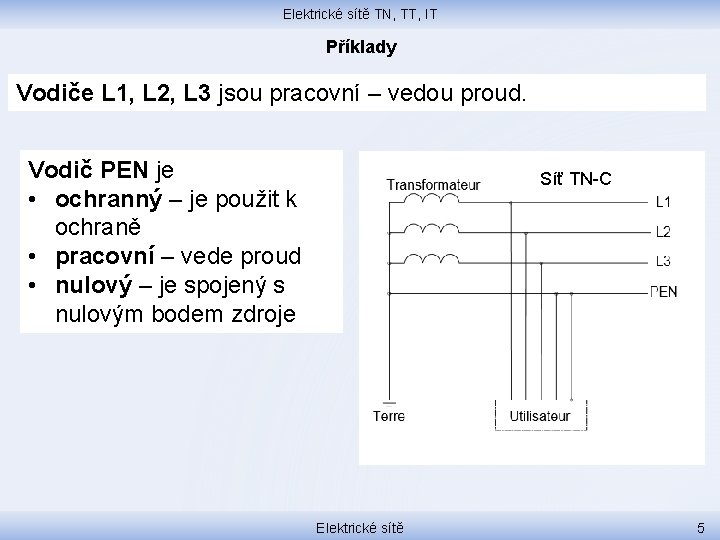 Elektrické sítě TN, TT, IT Příklady Vodiče L 1, L 2, L 3 jsou