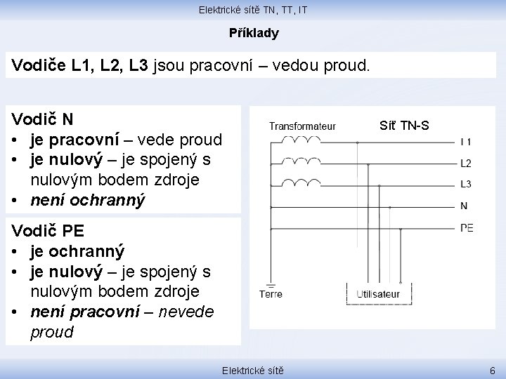 Elektrické sítě TN, TT, IT Příklady Vodiče L 1, L 2, L 3 jsou