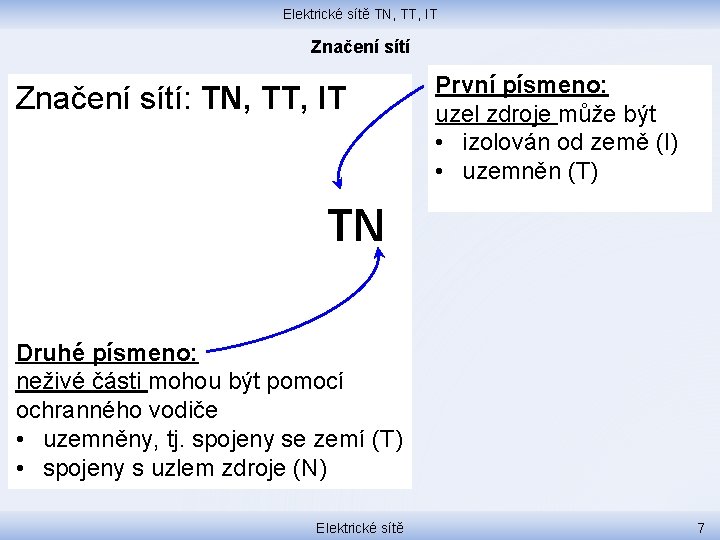 Elektrické sítě TN, TT, IT Značení sítí: TN, TT, IT První písmeno: uzel zdroje