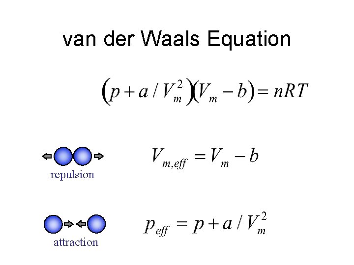 van der Waals Equation repulsion attraction 