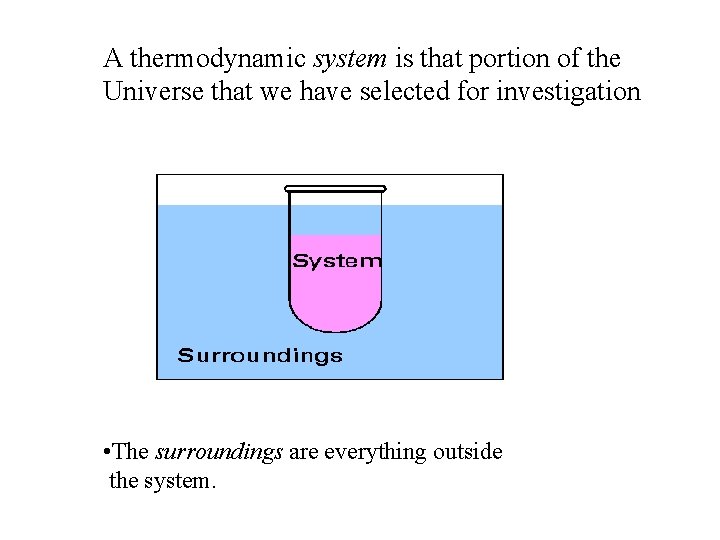 A thermodynamic system is that portion of the Universe that we have selected for