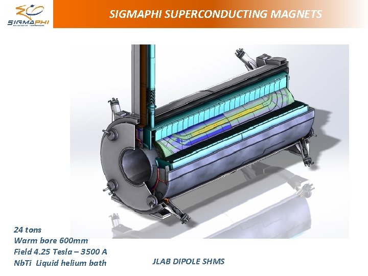 SIGMAPHI SUPERCONDUCTING MAGNETS 24 tons Warm bore 600 mm Field 4. 25 Tesla – SIGMAPHI SUPERCONDUCTING MAGNETS 24 tons Warm bore 600 mm Field 4. 25 Tesla –